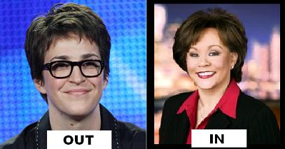 Rachel Maddow Fired – Sue Simmons Leaving NBC To Take Over at MSNBC